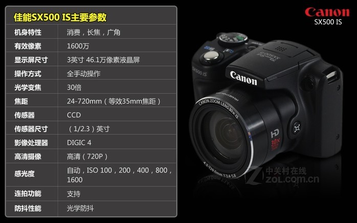 【佳能SX500 IS】报价_参数_图片_论坛_Canon PowerShot SX500 IS佳能数码相机报价-ZOL中关村在线