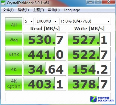 神器抢先玩 OCZ/VC 512GB SSD简单测试 