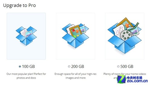õƴ洢Ӧ ԶͬDropbox 