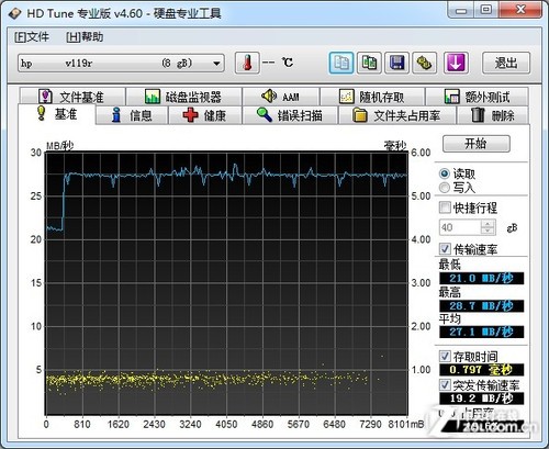 HP V119R 