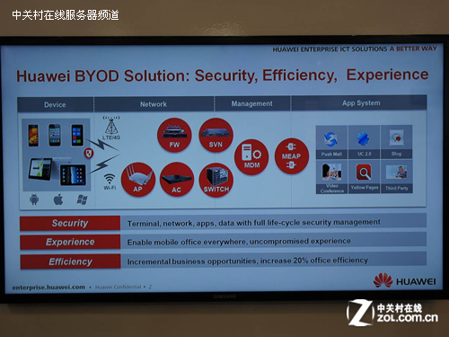 ����CeBIT ������Ϊʮ����߿����Ʒ 