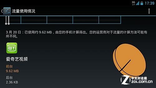 ƽֻ?˶PadFone2 