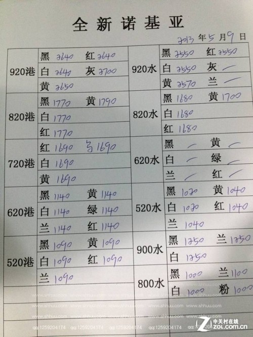 ŵ501610Ԫ 9ոİ 