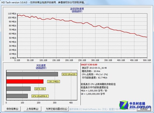 8.8mmᱡ E30 USB3.0ƶӲײ 