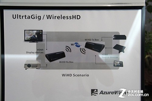 �����¼������� �����Ƽ�����COMPUTEX 