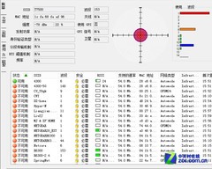 别墅里的无线PK 网件R6300展旗舰魅力