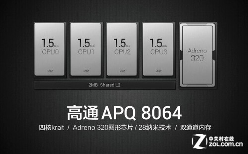 ���콢IP58���� ����Xperia ZR M36h���� 