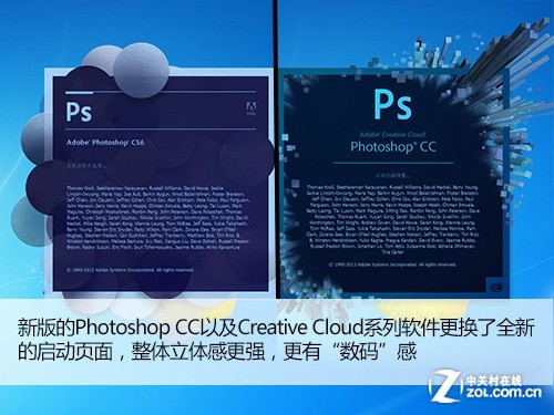 Ƿֵø Photoshop CC̽ 