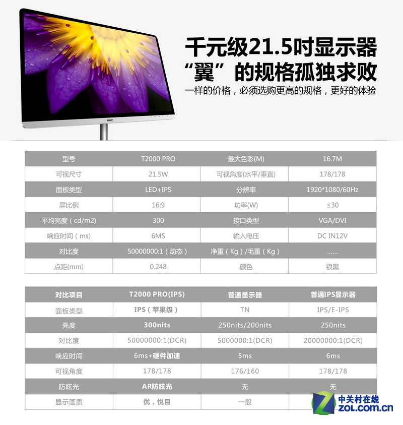 ��տ����ƻ����T2000Pro"�ͻ�"�����