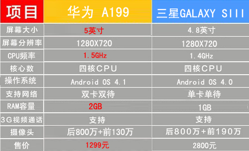 【高清图】 图2