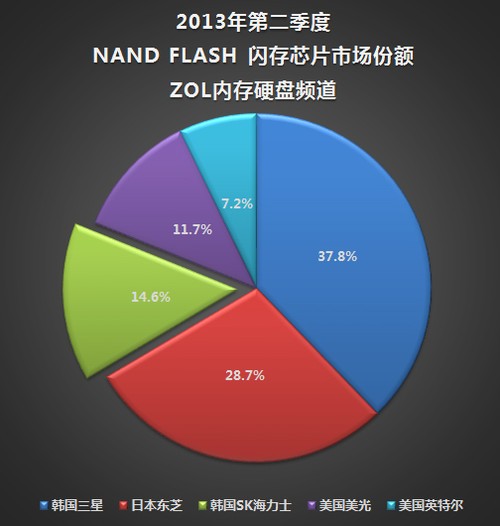 111111111111111111111111111111111111 