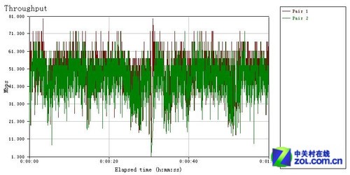 WiFi󸲸 JCG JYR-AC580˫Ƶ·ײ 