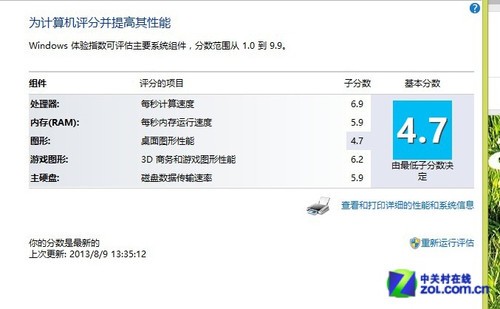 3000Ԫ����ֵ���Ա����곞E1-472g���� 