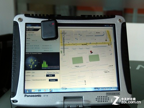GPS ƽ 
