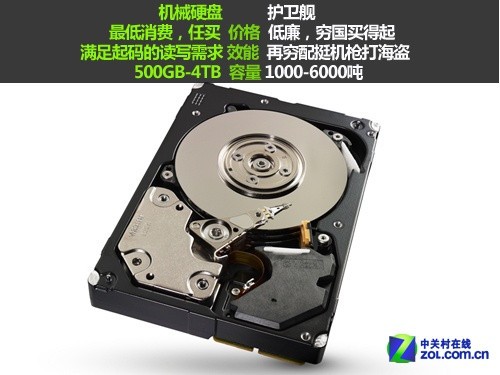 如何装机硬盘 cenRmmof6eEOE.jpg