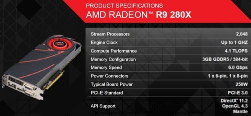 amd radeon r9 280x参数