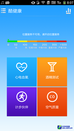 ��Phone�Ծ�:���ɴ��4�Ա�HTC One max 