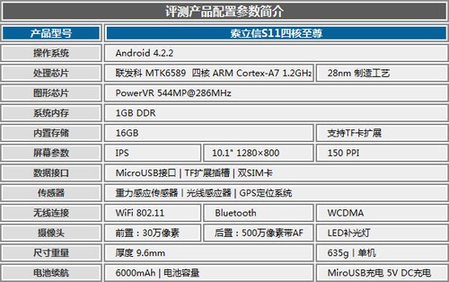 大屏双卡3G通话 索立信S11四核至尊评测