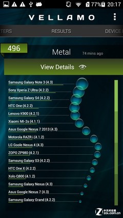 ��Phone:���VS��â ��ҫ3Cȫ���ƴ���� 