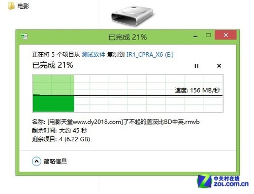 ֥EXII 64GB 
