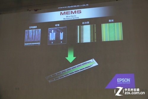 一分鐘打印體恤衫 愛普生新技術解析 