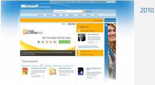 [ͼ]΢վҳ20귢չ仯 