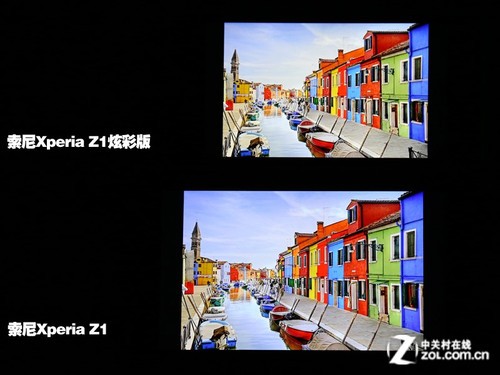 从TFT到IPS 索尼Z1/Z1炫彩版屏幕对比