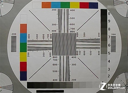 �ȸ�������� ���HD-SDI�߽����ȼ�� 