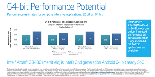 Ѷ˺64λ MWC2014Ʒع 