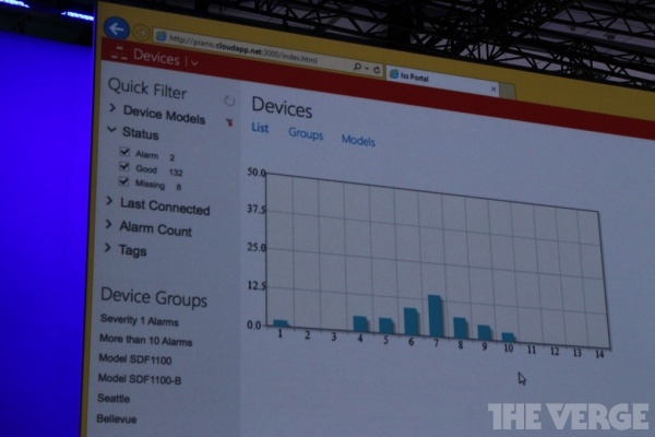 ������ͼƬֱ�����߽�΢��Build 2014 