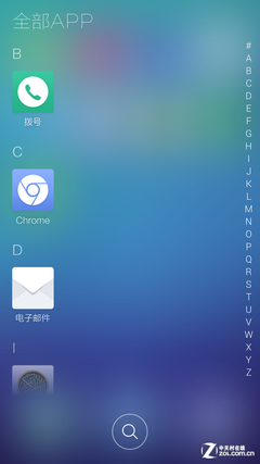 Ʒֻ ְֽˢIUNI OS 