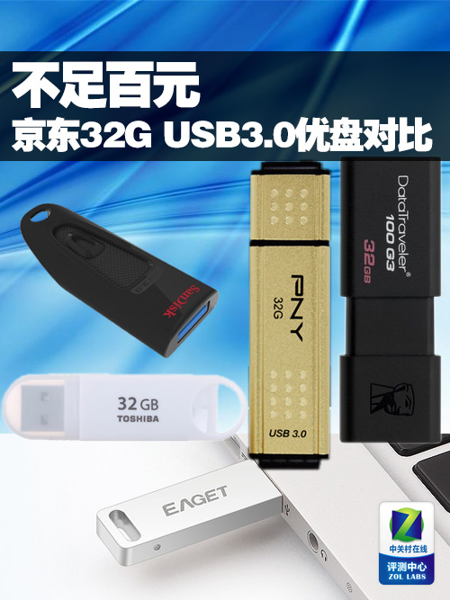 Ԫ 32GB USB3.0̶Ա 