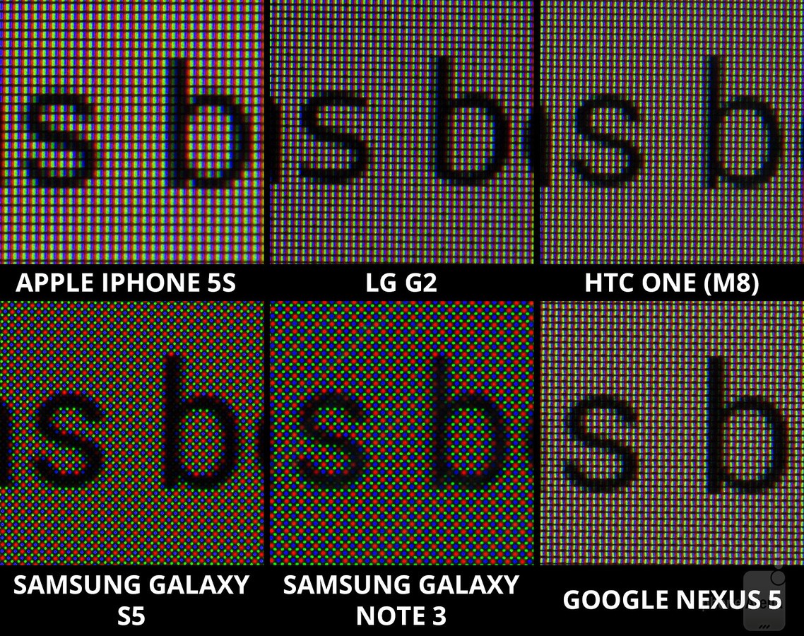 【高清图】 三星s5/note 3/5s/htc m8/g2屏幕测试图3