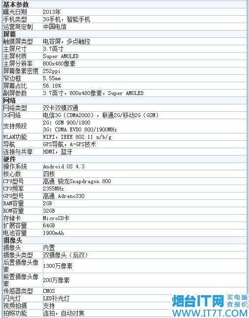 【高清图】 倍有面子 烟台商务手机三星w2014促销图4