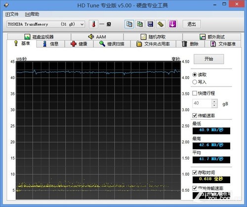 ɹд ⶫ֥USB3.0 