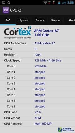 ������ռ��+��Ƥ��� ������I928ȫ������ 