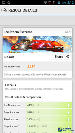 超高屏占比+仿皮后盖 飞利浦I928全面评测