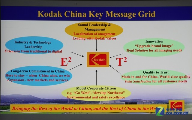 ЯIMAXӰԺ ѶQUMI Q7 PlusЧ