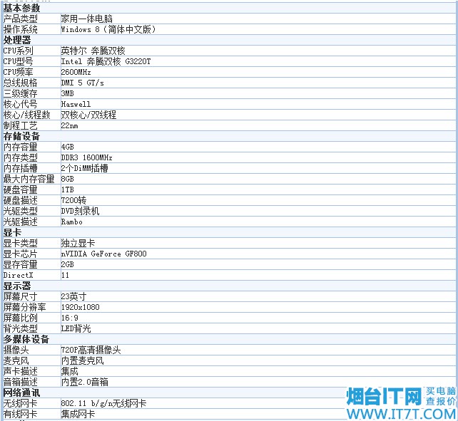 【高清图】 办公娱乐好表现 烟台联想c560火爆热销图4