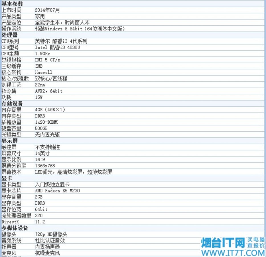 笔记本电脑 联想笔记本电脑 联想s40-70-ith(烈焰红) 图片 返回综述页
