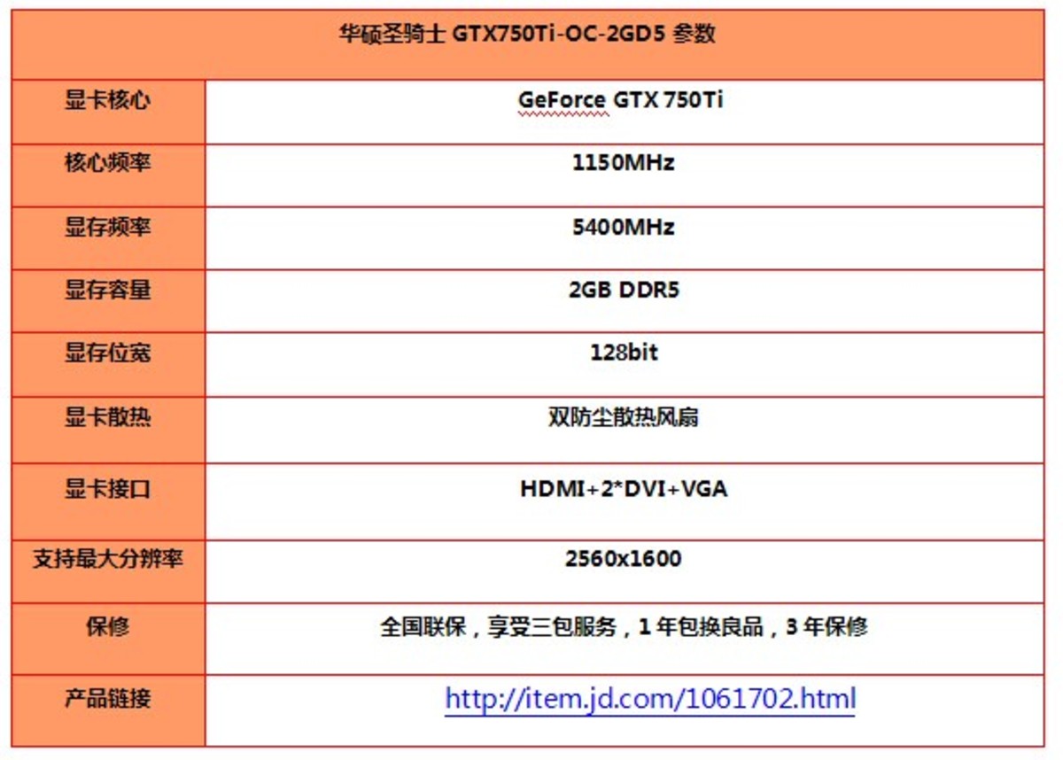 【高清图】 华硕圣骑士gtx750ti游戏显卡京东仅售1049元图5