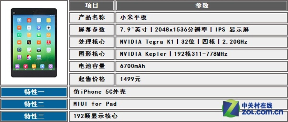 平板电脑 诺基亚平板电脑 诺基亚n1 图片 返回综述页 1 / 2隐藏