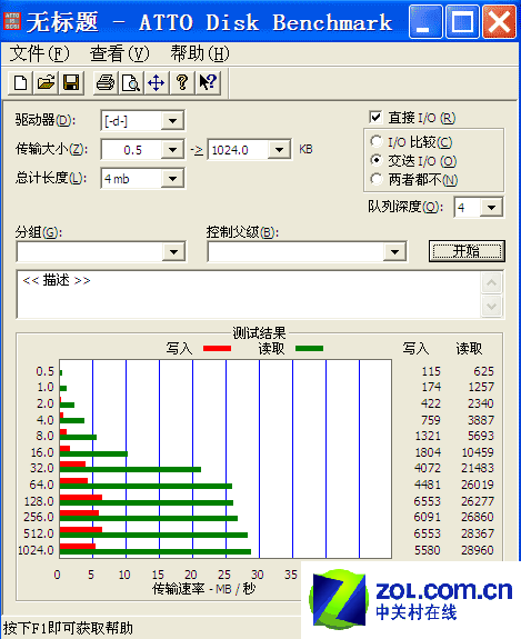հAH320΢Ц8GBATTOԳɼ 
