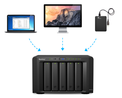 【高清图】 满足创客刚需 群晖nas"玩"出创新图14