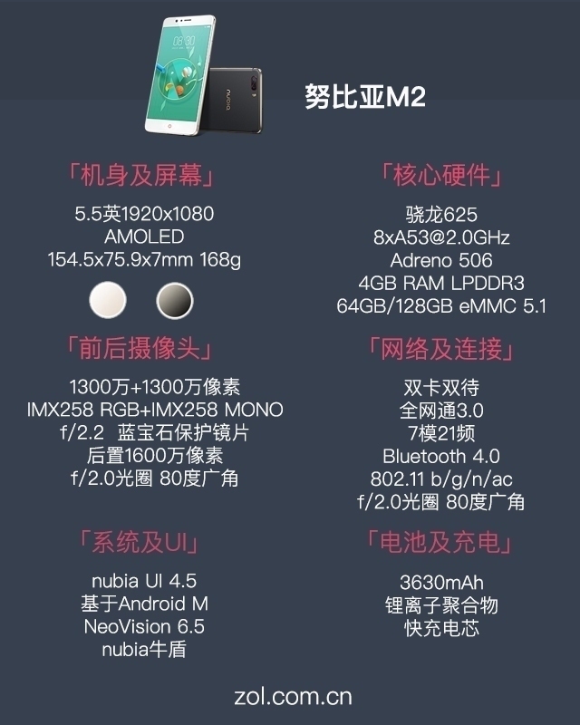 【高清图】 努比亚m2深度评测:双摄美拍初露锋芒图1