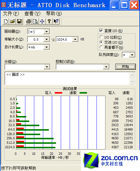 ϳƶӲ 559Ԫհ16G 