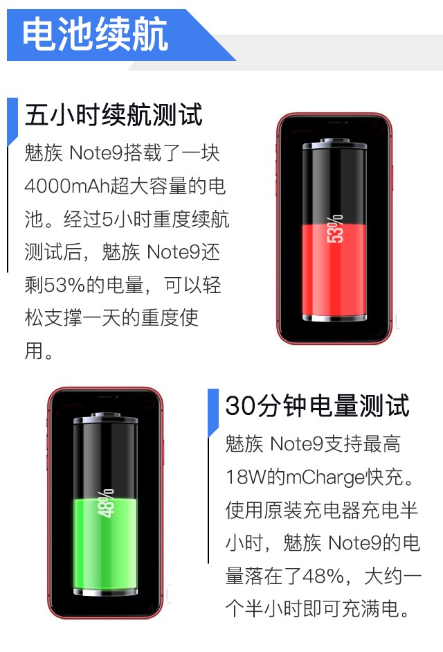 Note94GB RAM/ȫͨͼͼƬ11