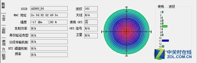 κð Wi-Fi6·˶RT-AX88U 