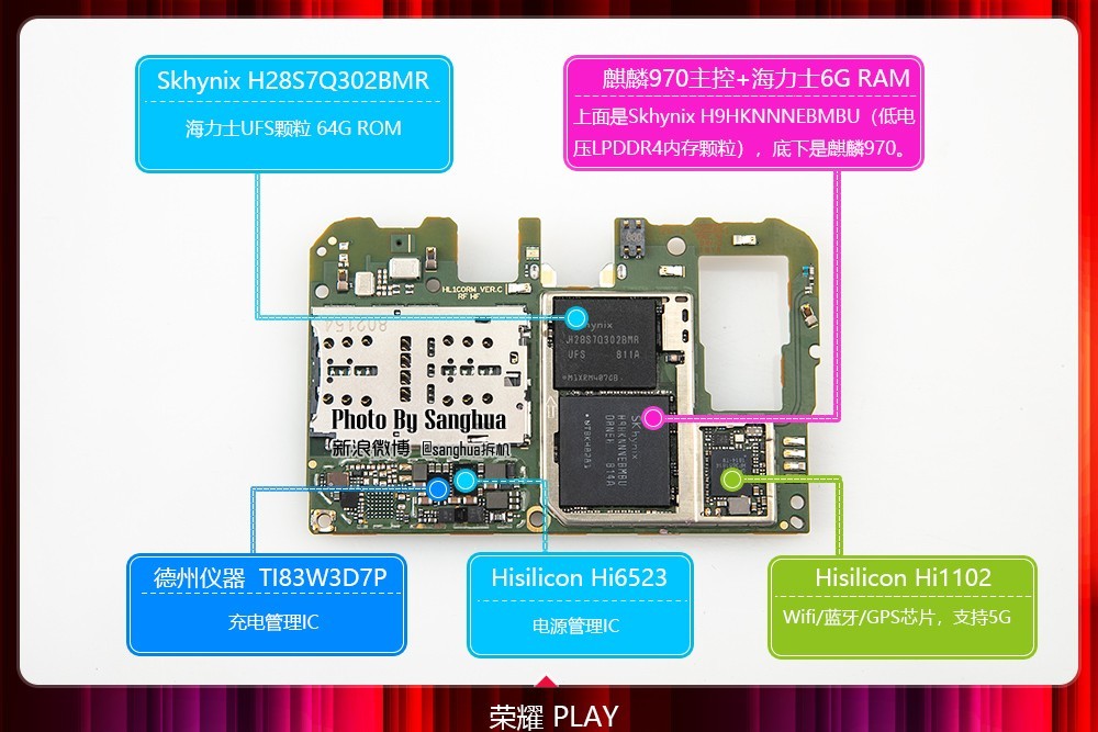 ҫPlay6GB RAM/ȫͨͼרҵ  ԴZOL̳ ߣsanghuaͼƬ27