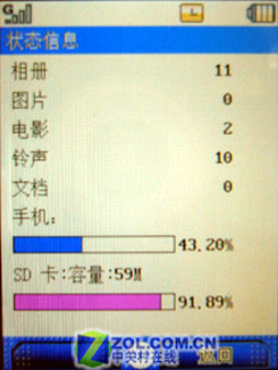 ��������Ӱ�������� CECT P06ȫ������ 